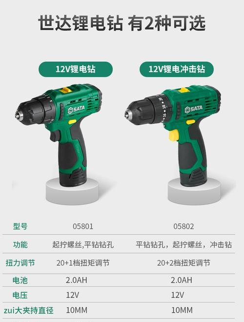 充电式手电钻充电器使用方法是什么？充电时需要注意什么？