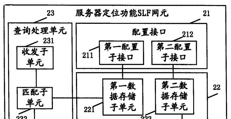 部分定位服务器如何开启？开启后有哪些影响？