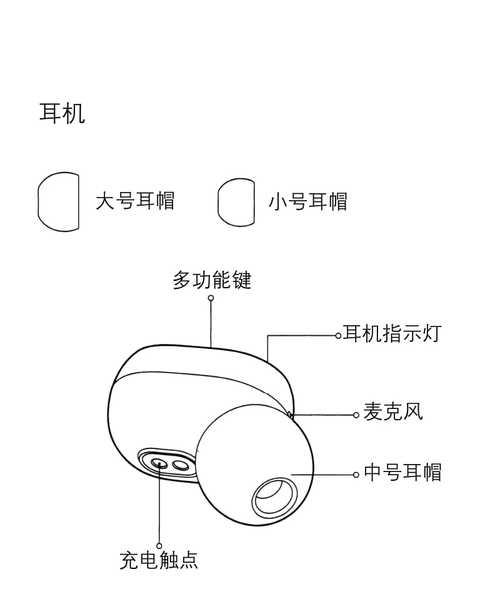 无线蓝牙式双耳机如何配对？使用中遇到问题怎么办？