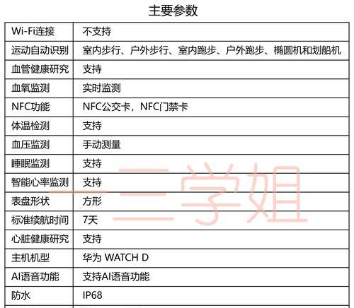 性价比高的智能手表品牌有哪些？如何选择？