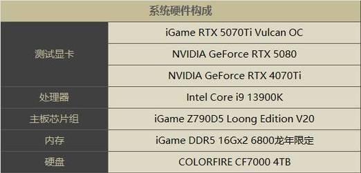 火神显卡的优势在哪里？使用中可能遇到哪些问题？