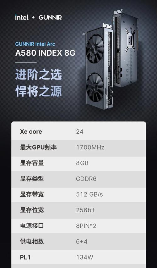 显卡帧数的重要性体现在哪些方面？