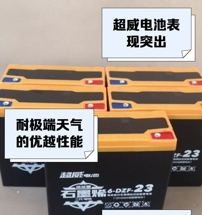 石墨烯手机电池值得买吗？性能如何？