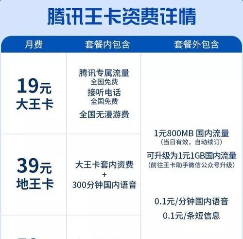 荣耀手机蹭流量卡的方法是什么？如何安全使用？