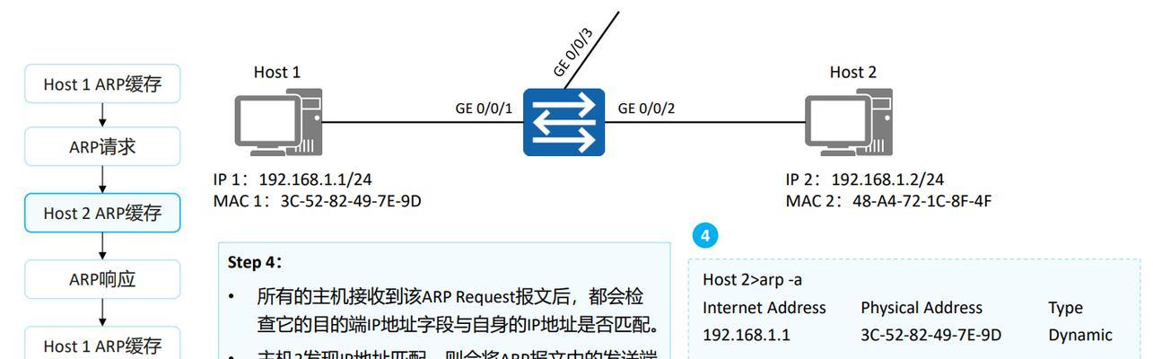 苹果电脑wu2的性能如何？用户评价怎么样？