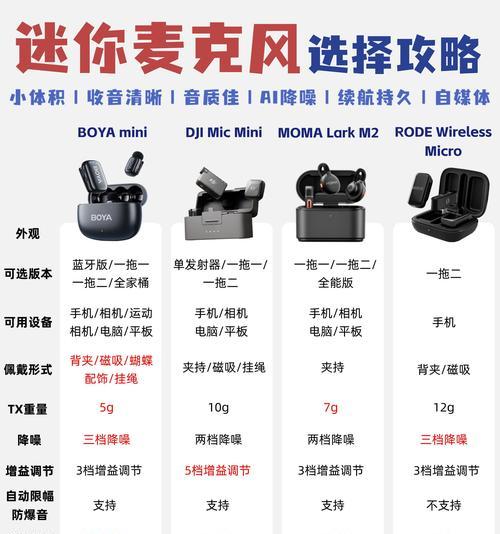 可以插电视机的麦克风叫什么？如何连接使用？