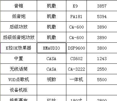 室内会议音响使用技巧有哪些？