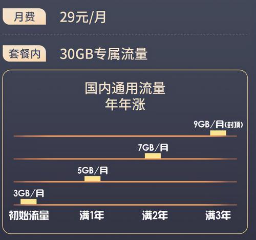 苹果手机59元移动套餐详情是什么？