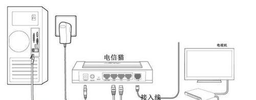 新电视连接无线机顶盒步骤是什么？连接后如何操作？