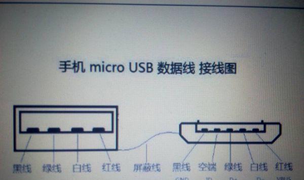 摩沙网关配置双字的方法是什么？