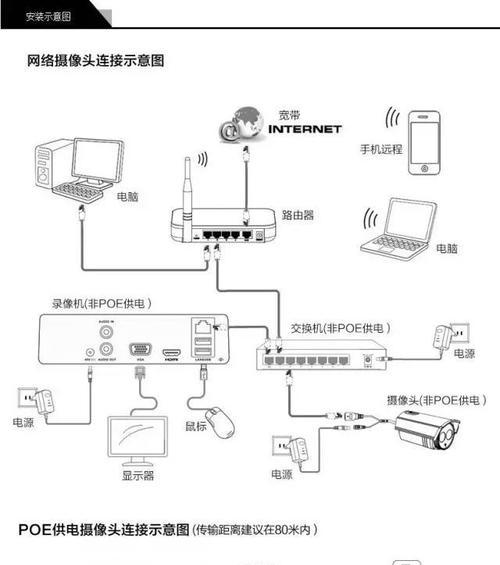 手机如何作为台式电脑摄像头使用？操作步骤是什么？