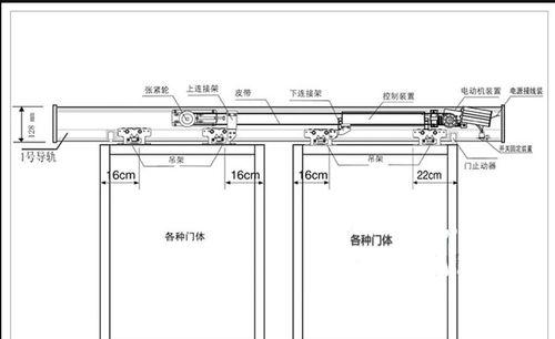 平移电视机挂架如何安装？安装过程中需要注意什么？